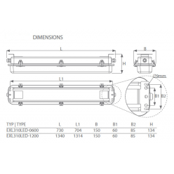 ATEX Linjär LED armatur Zon 21, 2/22 Ex