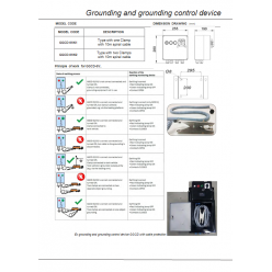 Ex Grounding control device Zone 1/21