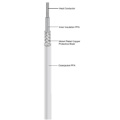 ATEX Värmekabel ISK 7PFF-H/L