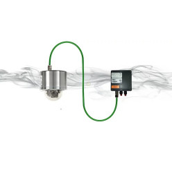 ATEX Panoramakamera Ex Zon 1/21 & 2/22