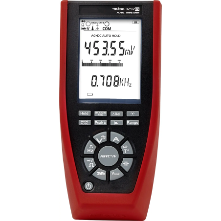 Multimeter EX/ATEX Zon M1, 0/20, 1/21 & 2/22